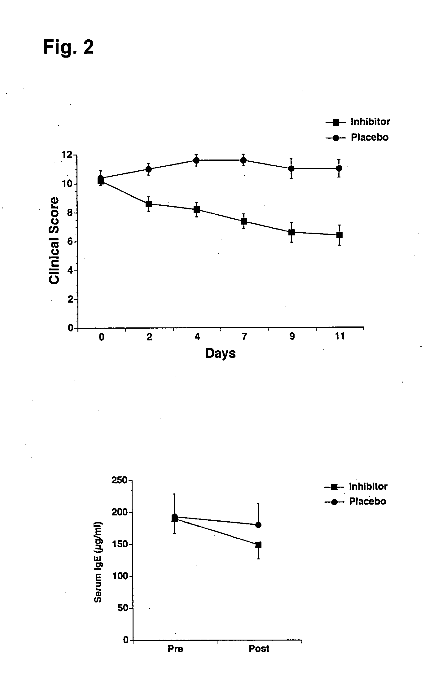 Antiallergic agents