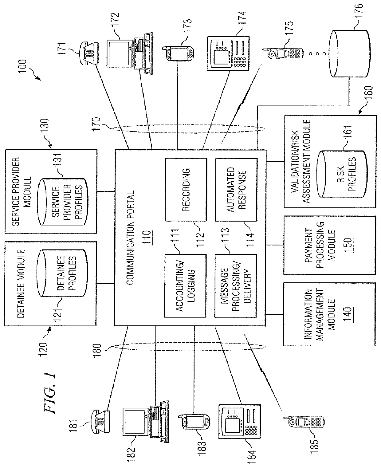 Systems and methods for facilitating booking, bonding and release