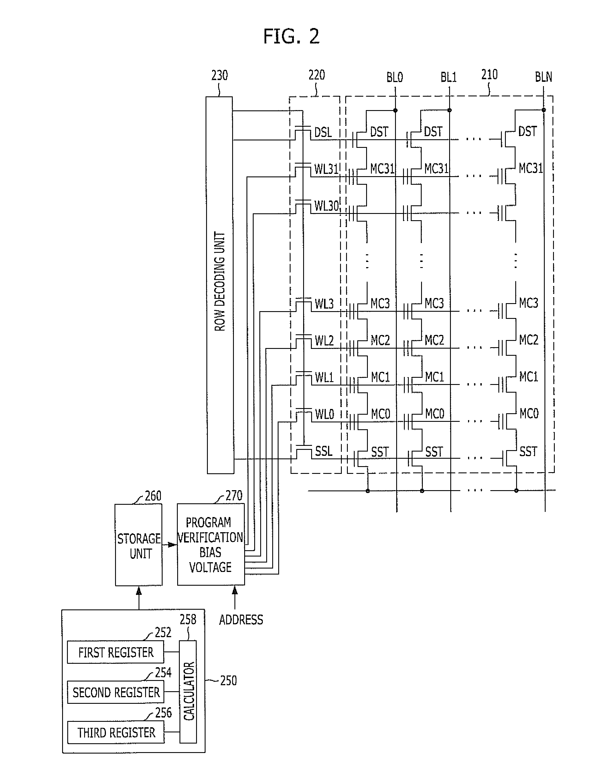 Non-volatile memory device and program method thereof