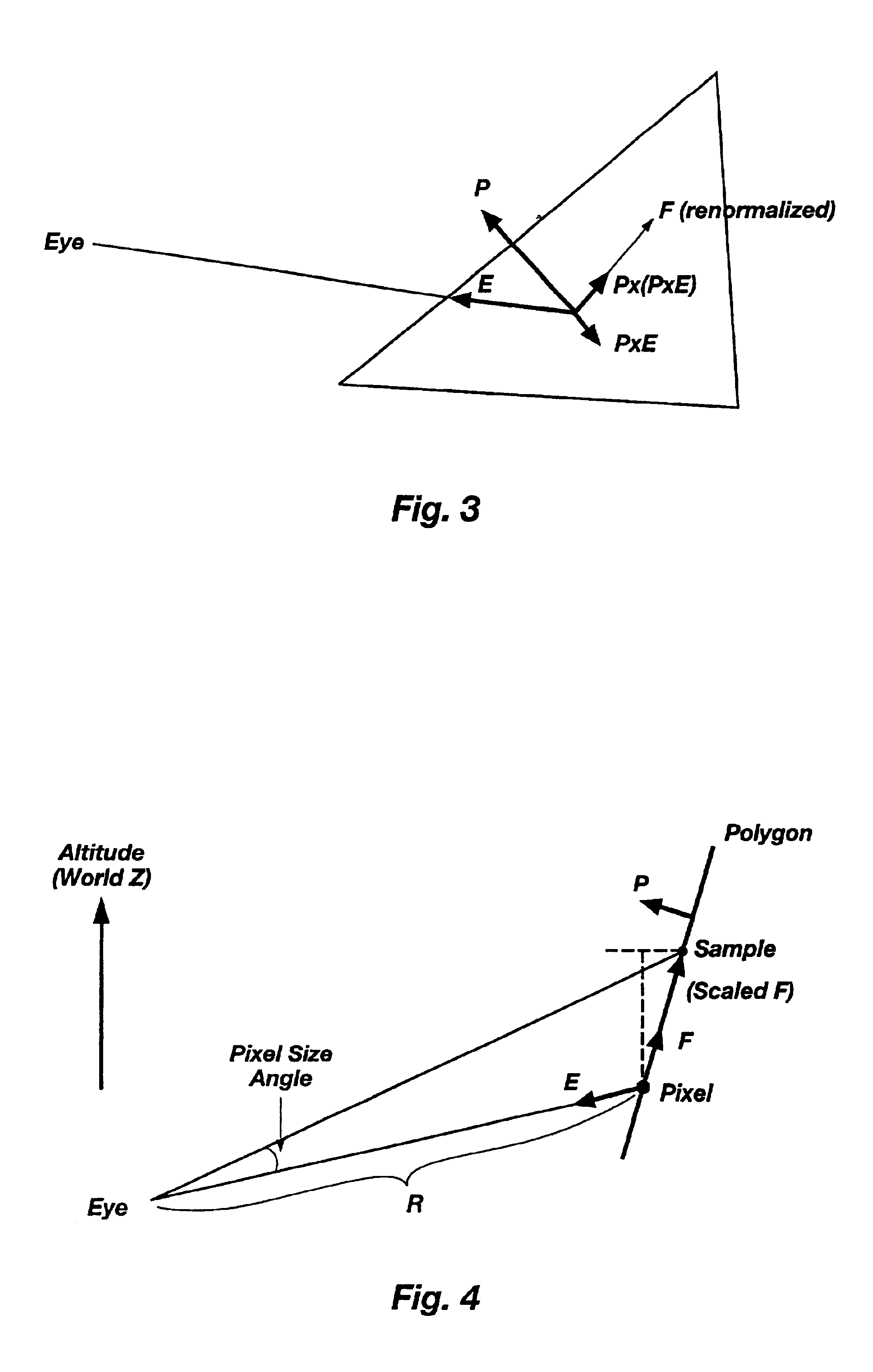 Anti-aliased, textured, geocentric and layered fog graphics display method and apparatus