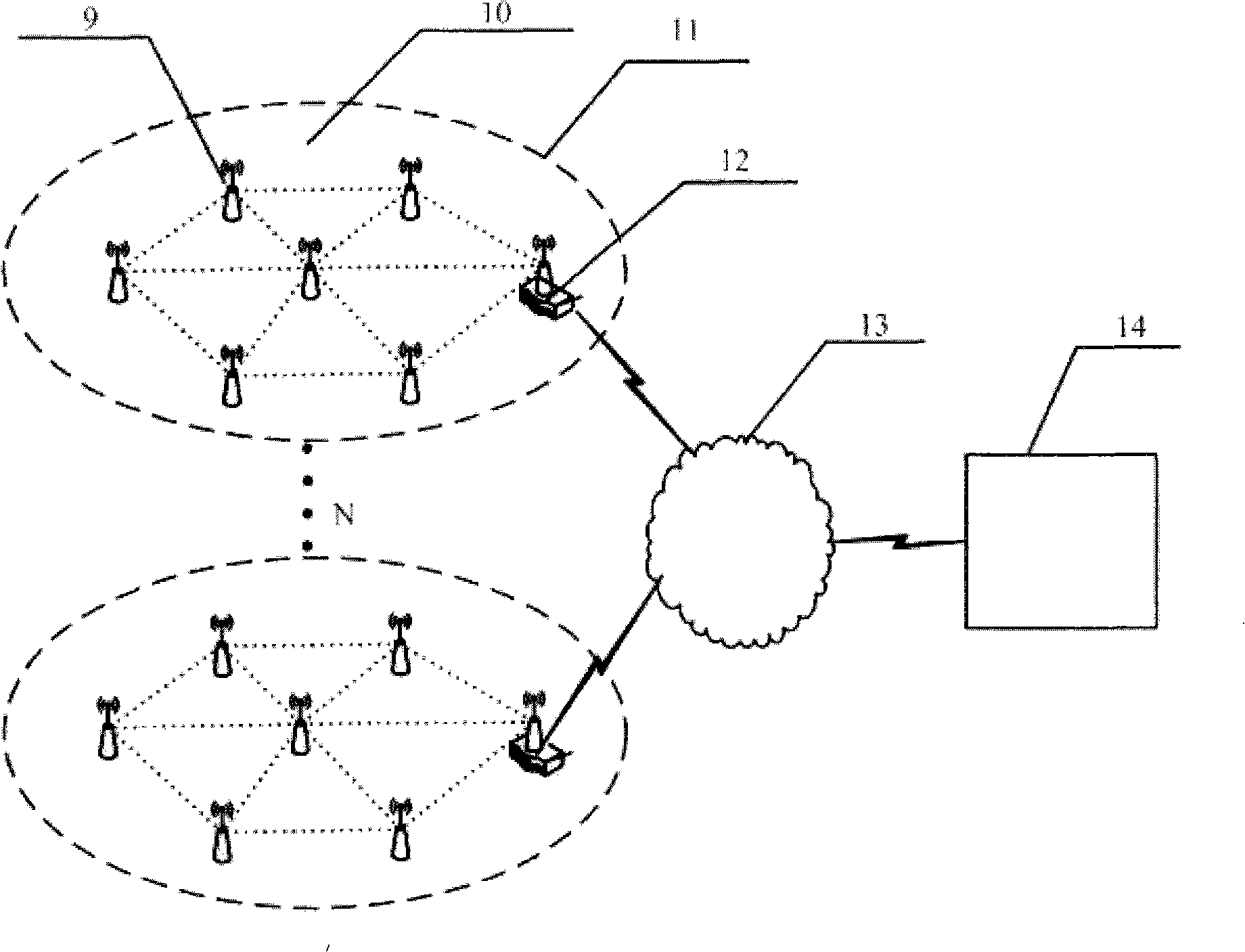 Water environment monitoring system based on ZigBee wireless technology