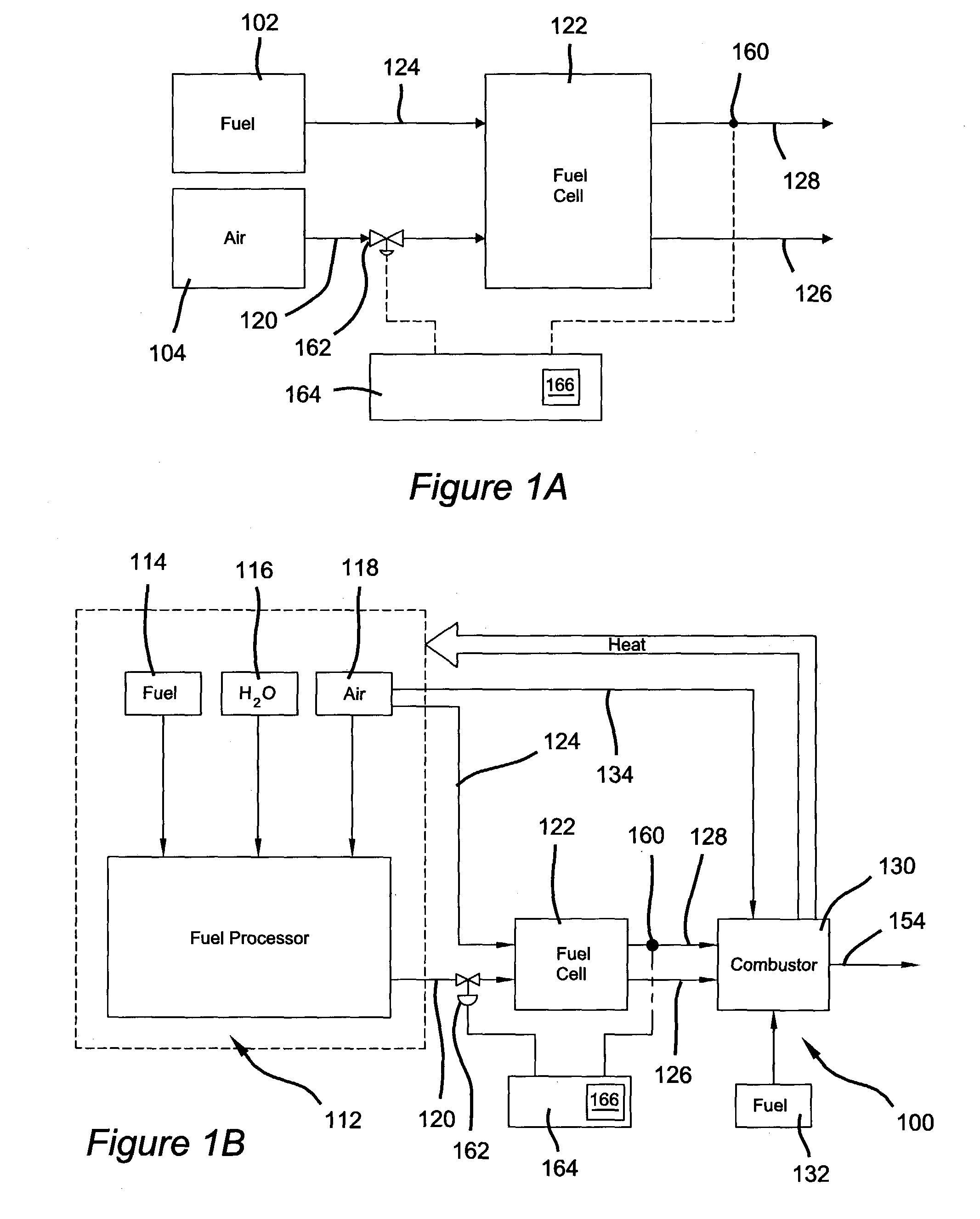 H-infinity control with integrator compensation for anode pressure control in a fuel cell stack