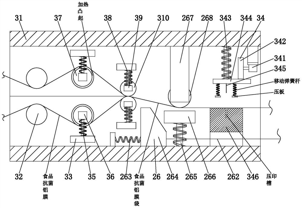 Food antibacterial aluminum film bag manufacturing and processing method