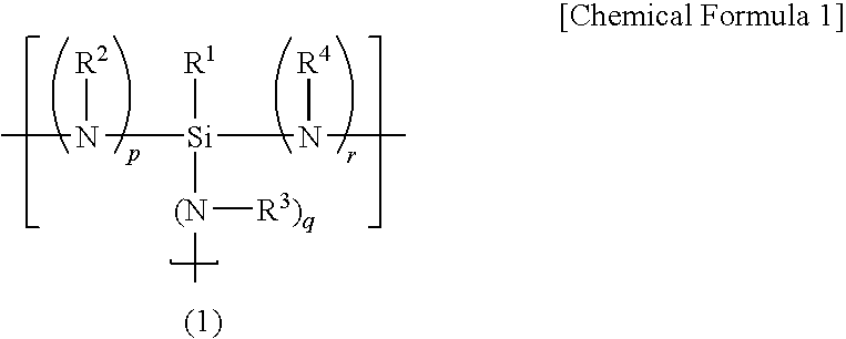 Coating composition and low dielectric siliceous material produced by using same