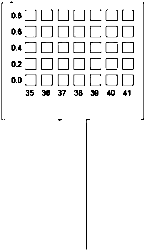 disposable thermometer