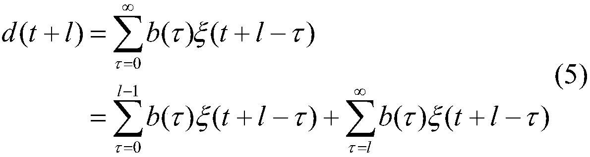 Modeling method integrating predictive deconvolution and feedback loop method to suppress multiples in hyperbolic Radon domain