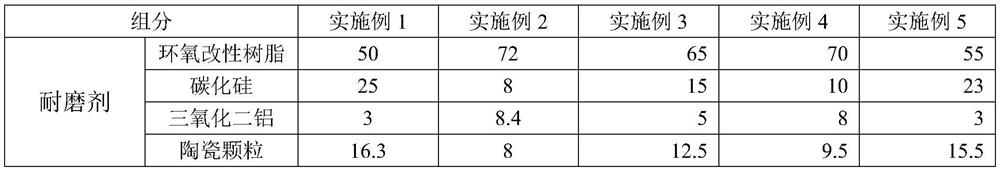 Wear-resistant ceramic material and application thereof in pump body repair