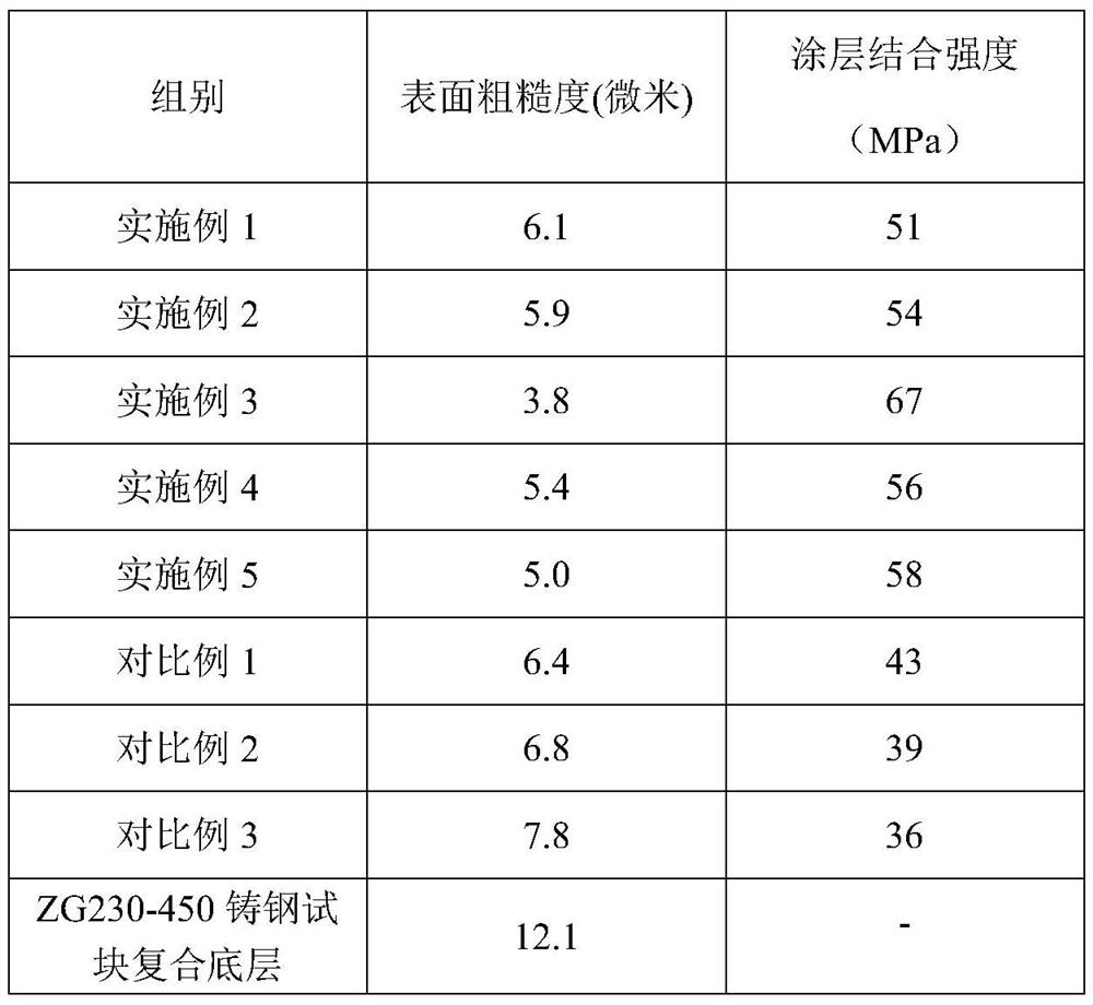 Wear-resistant ceramic material and application thereof in pump body repair