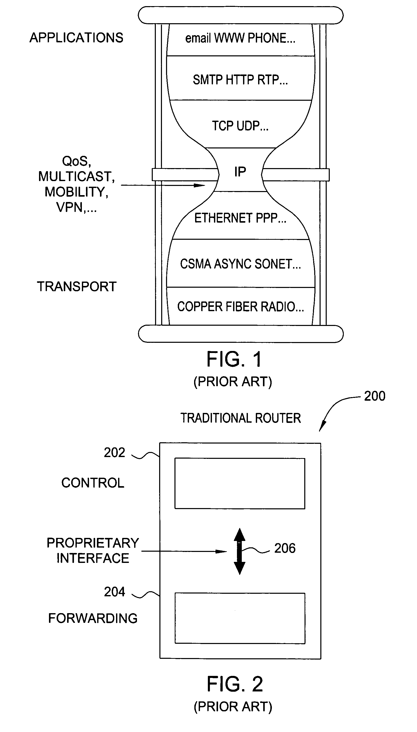 Softrouter dynamic binding protocol