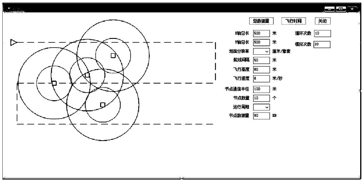 Low-altitude remote sensing and ground sensing dual-sampling simulation system