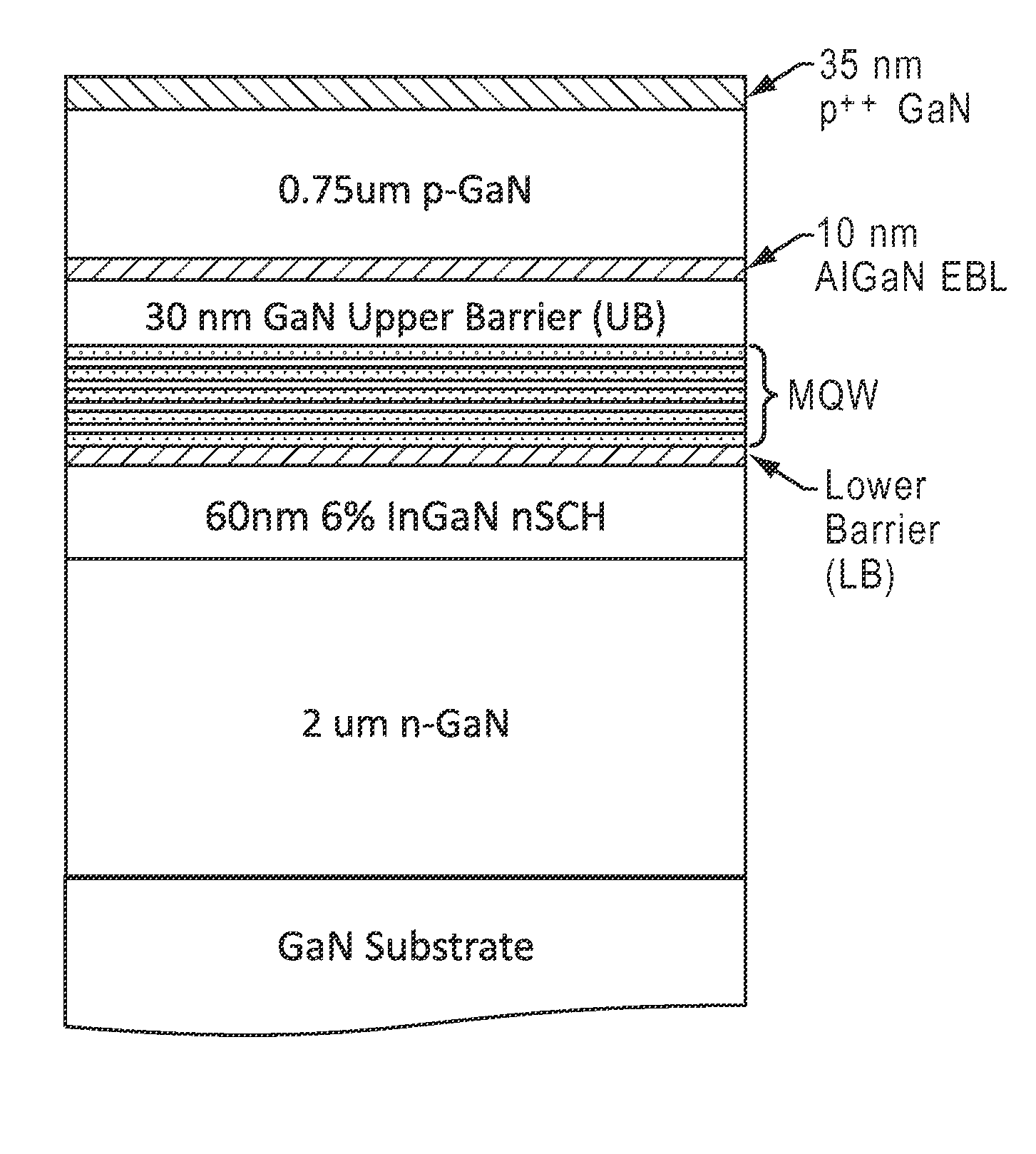 Laser devices using a semipolar plane