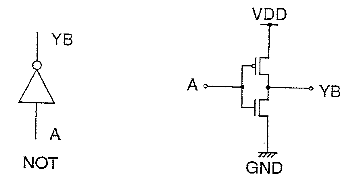 Logic gate cell