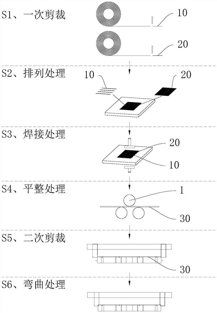 Manufacturing technology of metal net rack