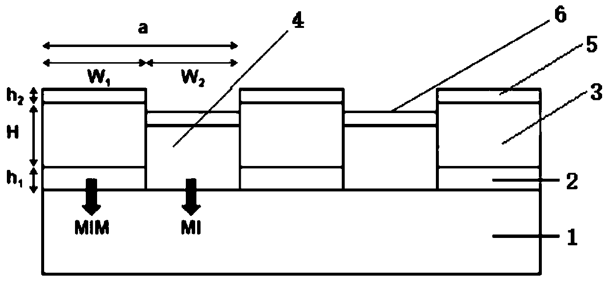 Array type narrow-band optical filter and preparation method thereof