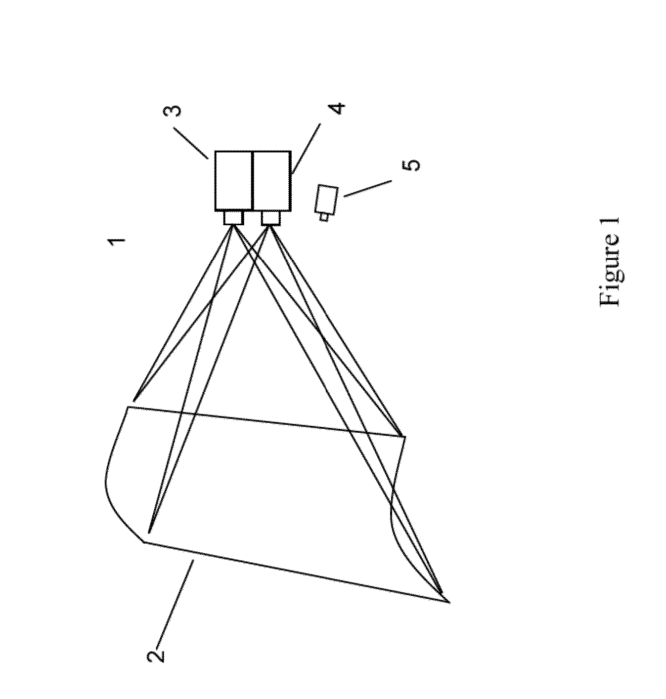 Systems and Methods for Projecting Composite Images