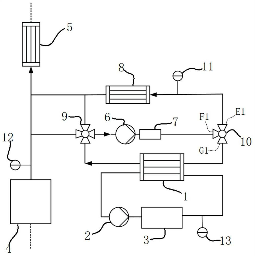 A fuel cell heat recovery system