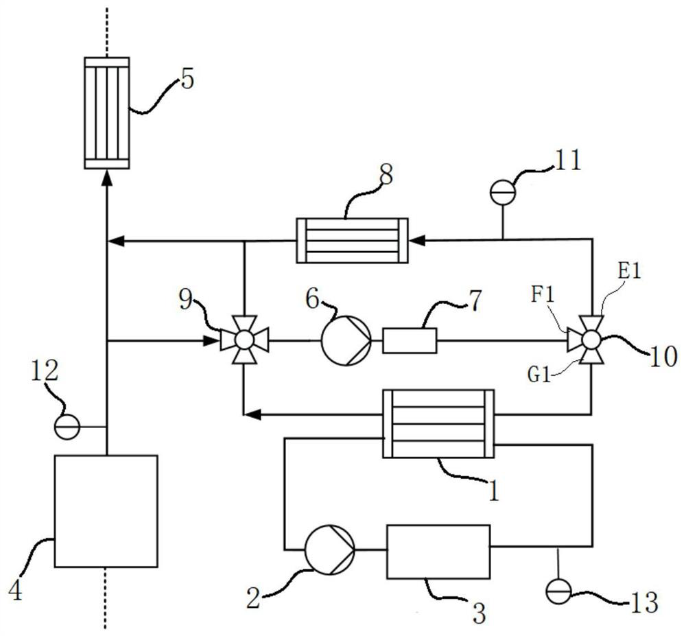 A fuel cell heat recovery system