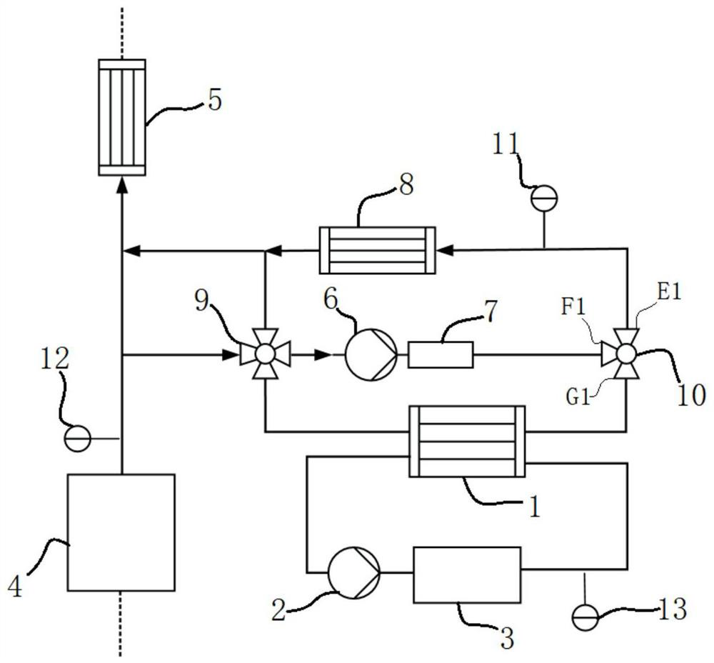 A fuel cell heat recovery system