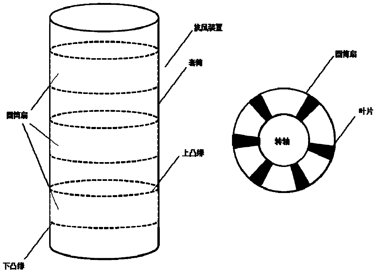 Intelligent remote control wind-resistant navigation mark