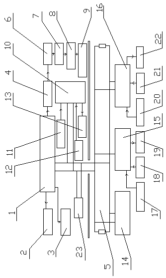 Mine safety production monitoring method