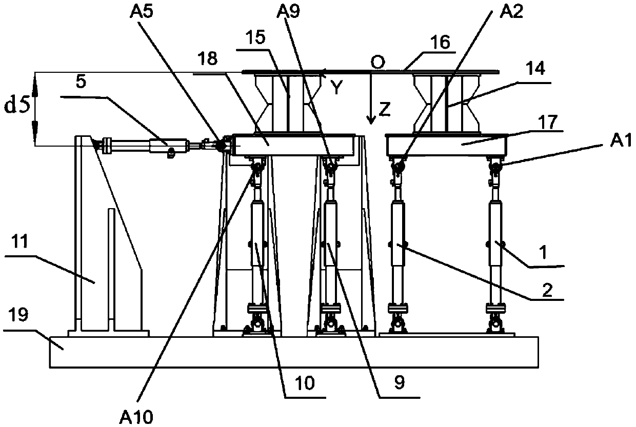 Posture control method of six-freedom-degree double electro-hydraulic vibrostand array simulation system