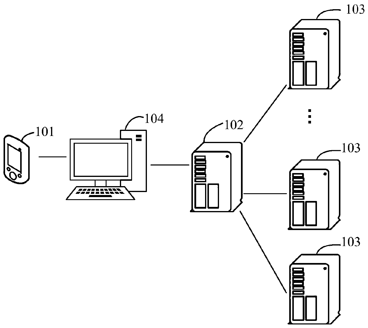 Operation synchronization method, device and apparatus and storage medium