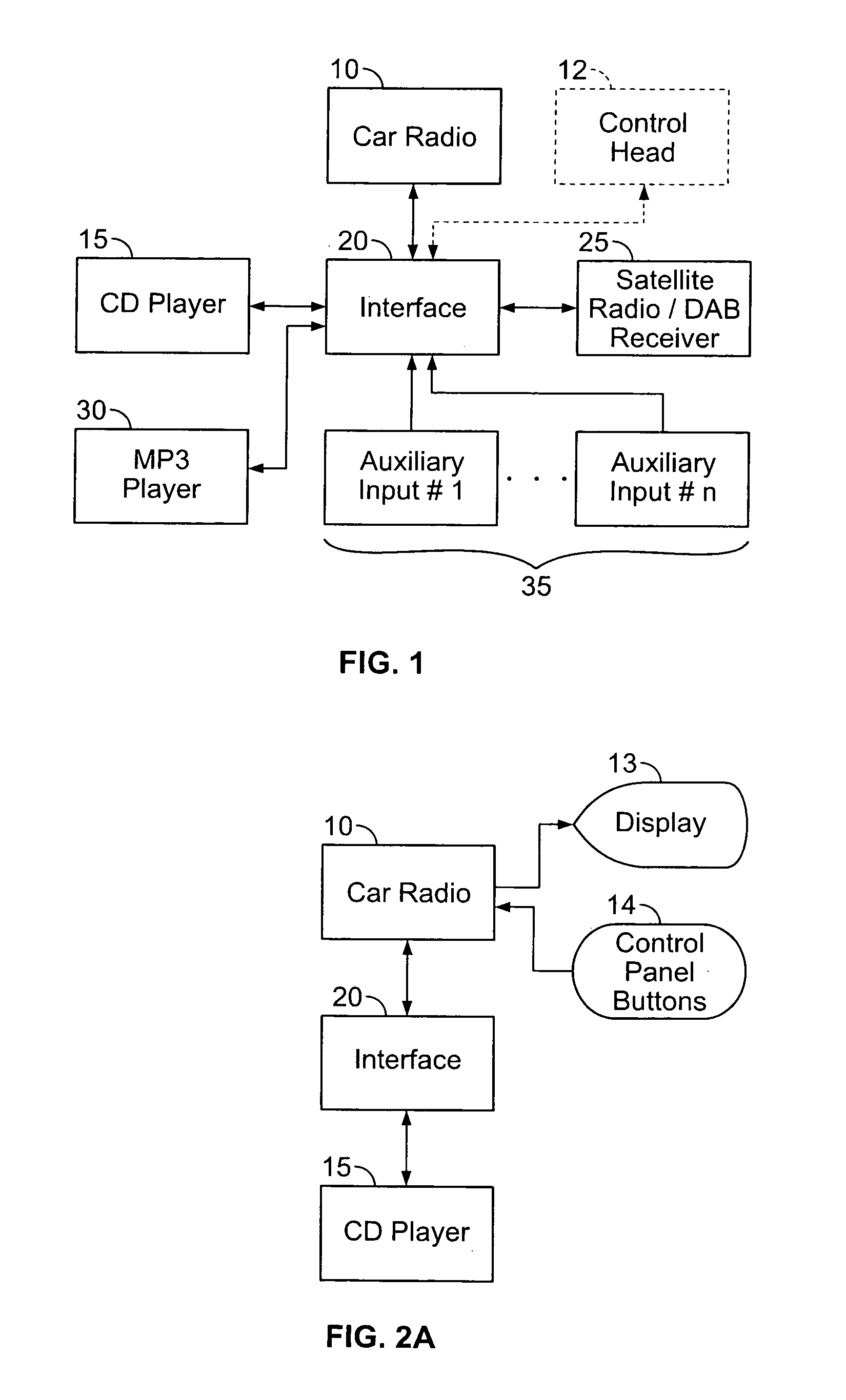 Multimedia device integration system