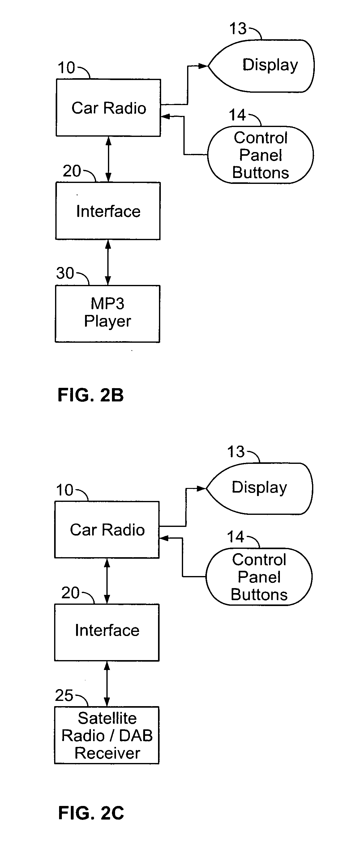 Multimedia device integration system