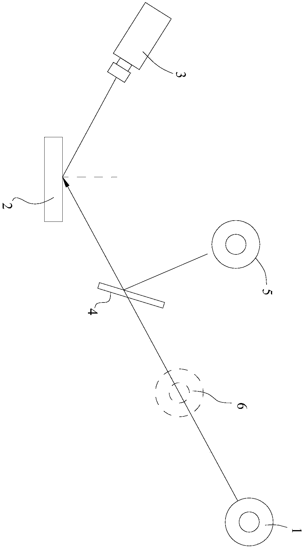 Dual-light source specular reflection surface measurement system