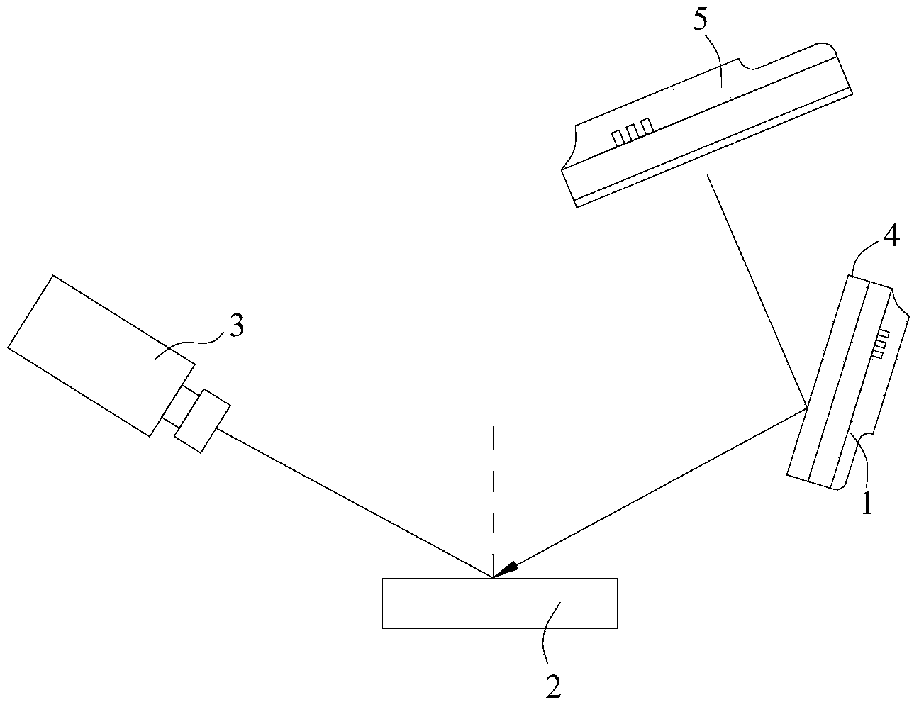 Dual-light source specular reflection surface measurement system