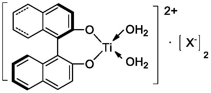 Novel chiral (R)-binaphthol titanium complex as well as preparation method and application thereof