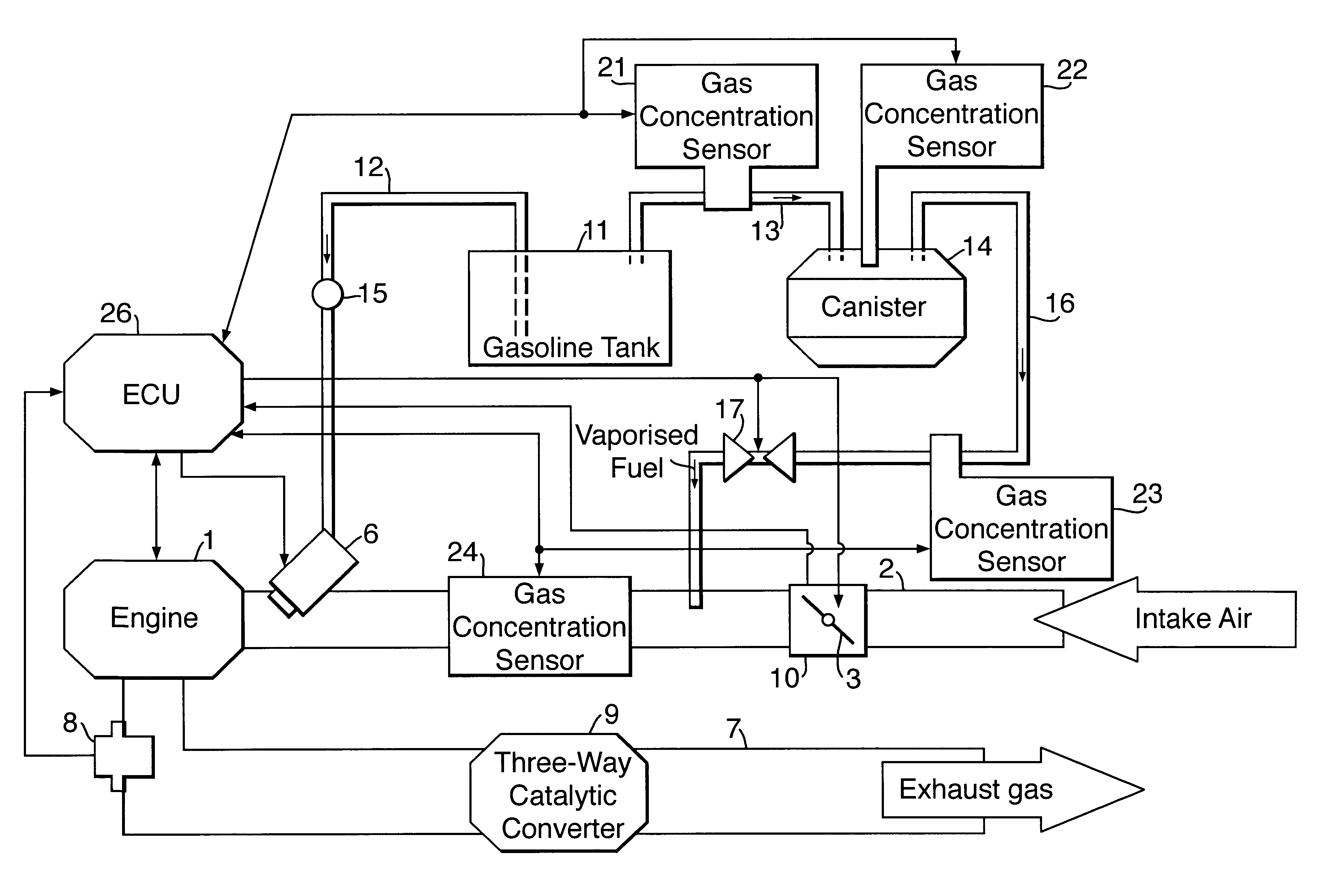 Gas concentration sensor