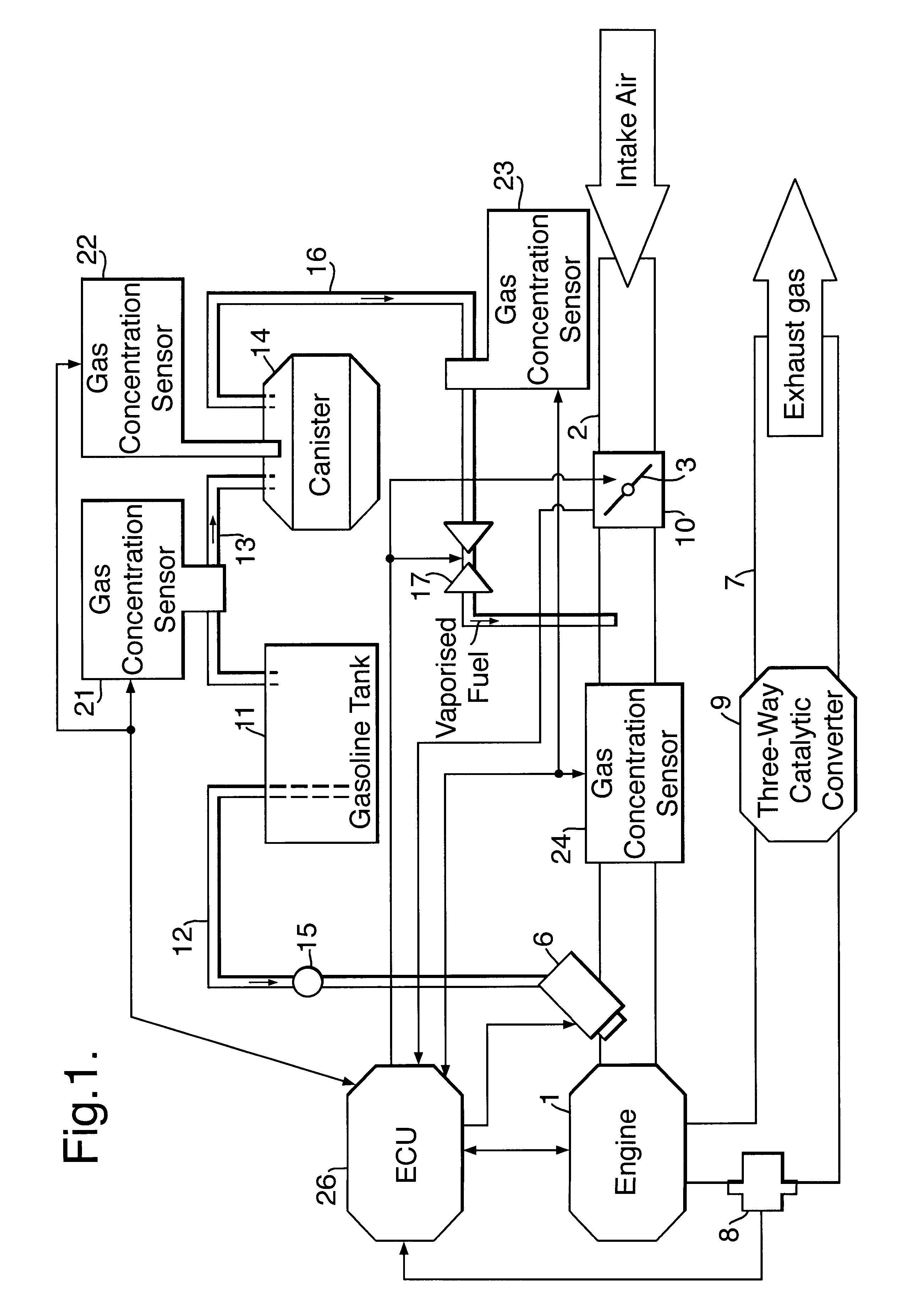 Gas concentration sensor