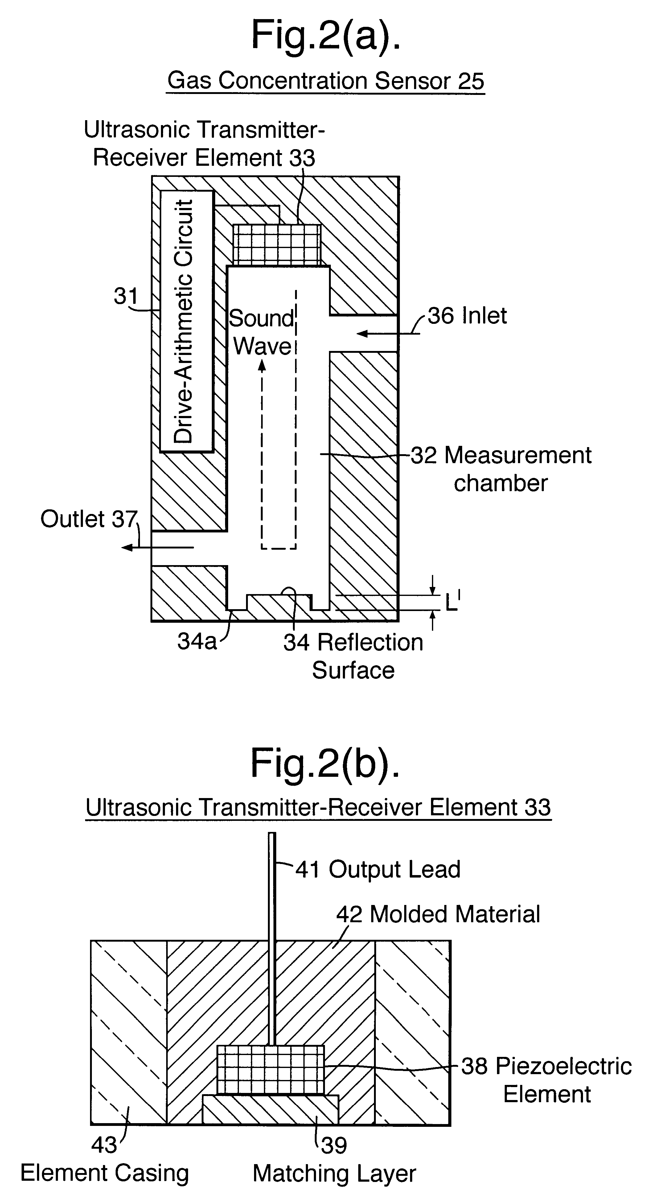 Gas concentration sensor