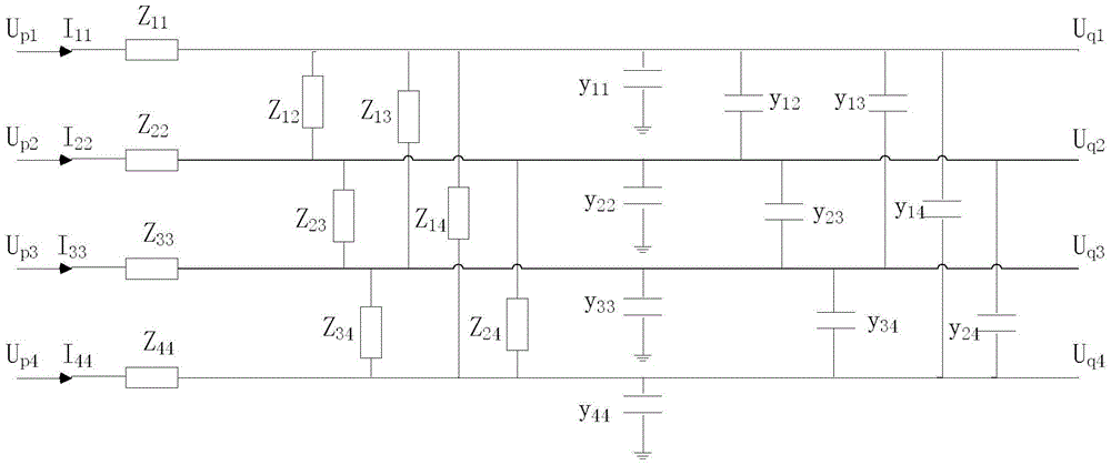 High-precision measurement method for zero-sequence capacitance of EHV/UHV four-circuit transmission lines on the same tower