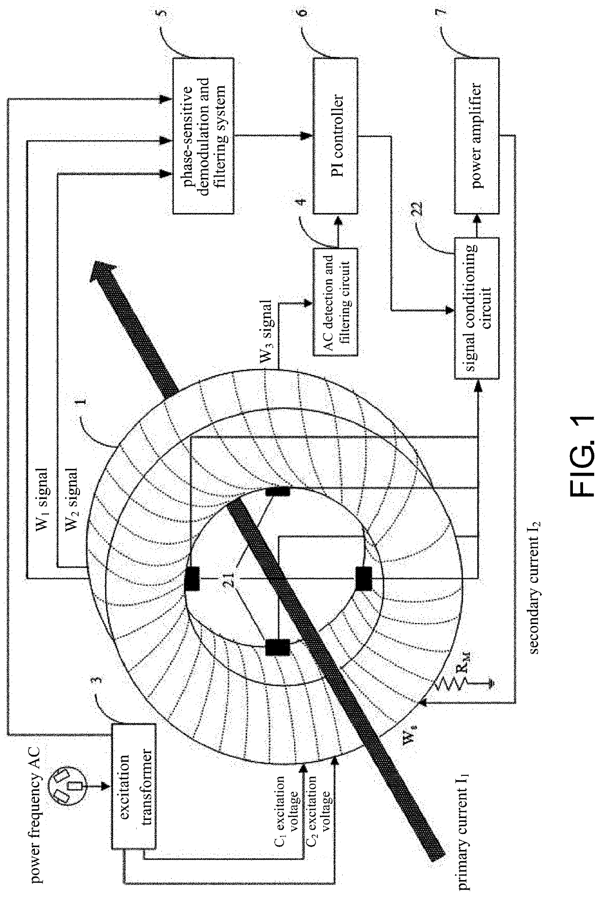 Fast-response direct-current current transformer based on multi-sensor fusion