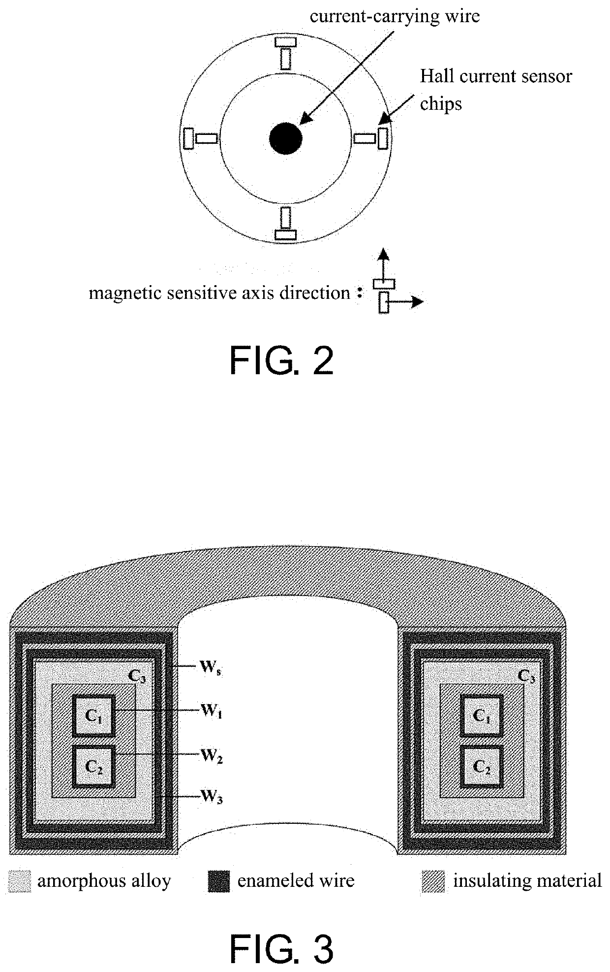 Fast-response direct-current current transformer based on multi-sensor fusion