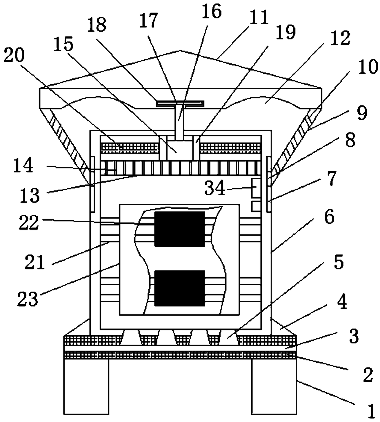 Efficient heat dissipation device of automatic power cabinet