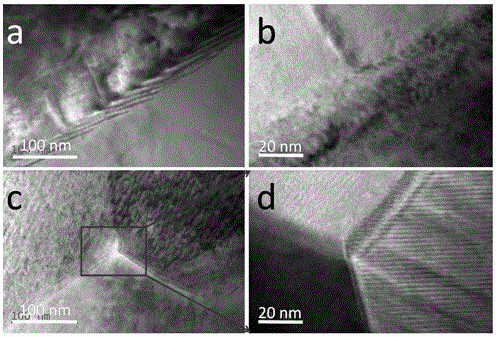 Method for reducing thermal conductivity of bismuth telluride polycrystal lattice