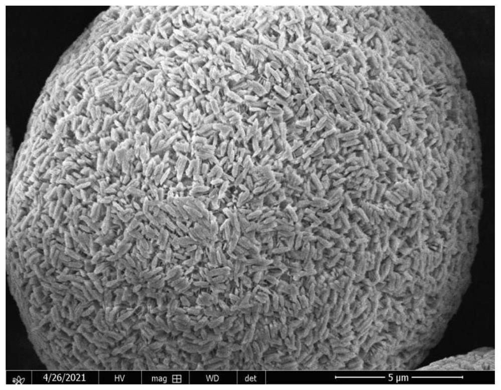 Preparation method of aluminum-doped cobaltosic oxide particles