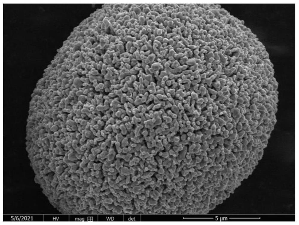 Preparation method of aluminum-doped cobaltosic oxide particles