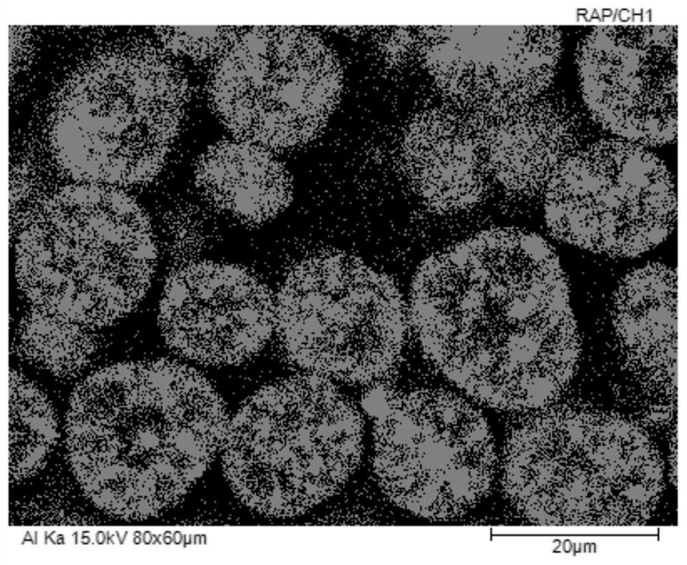 Preparation method of aluminum-doped cobaltosic oxide particles