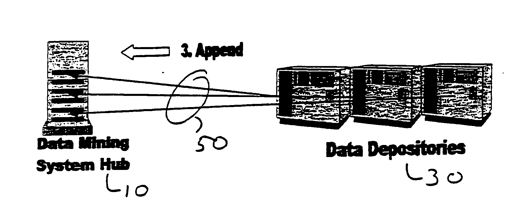 Real-time Internet data mining system and method for aggregating, routing, enhancing, preparing, and analyzing web databases