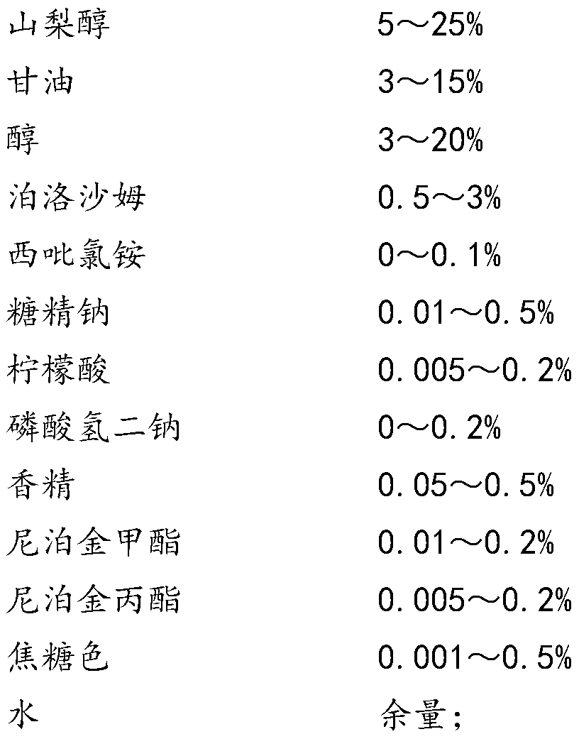 Visual oral care product and mouthwash containing caramel color and preparation method thereof