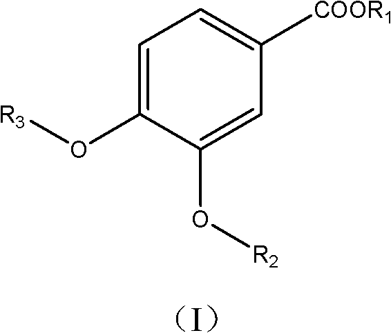 Use of vanillic acid derivatives in the treatment of systemic autoimmune diseases