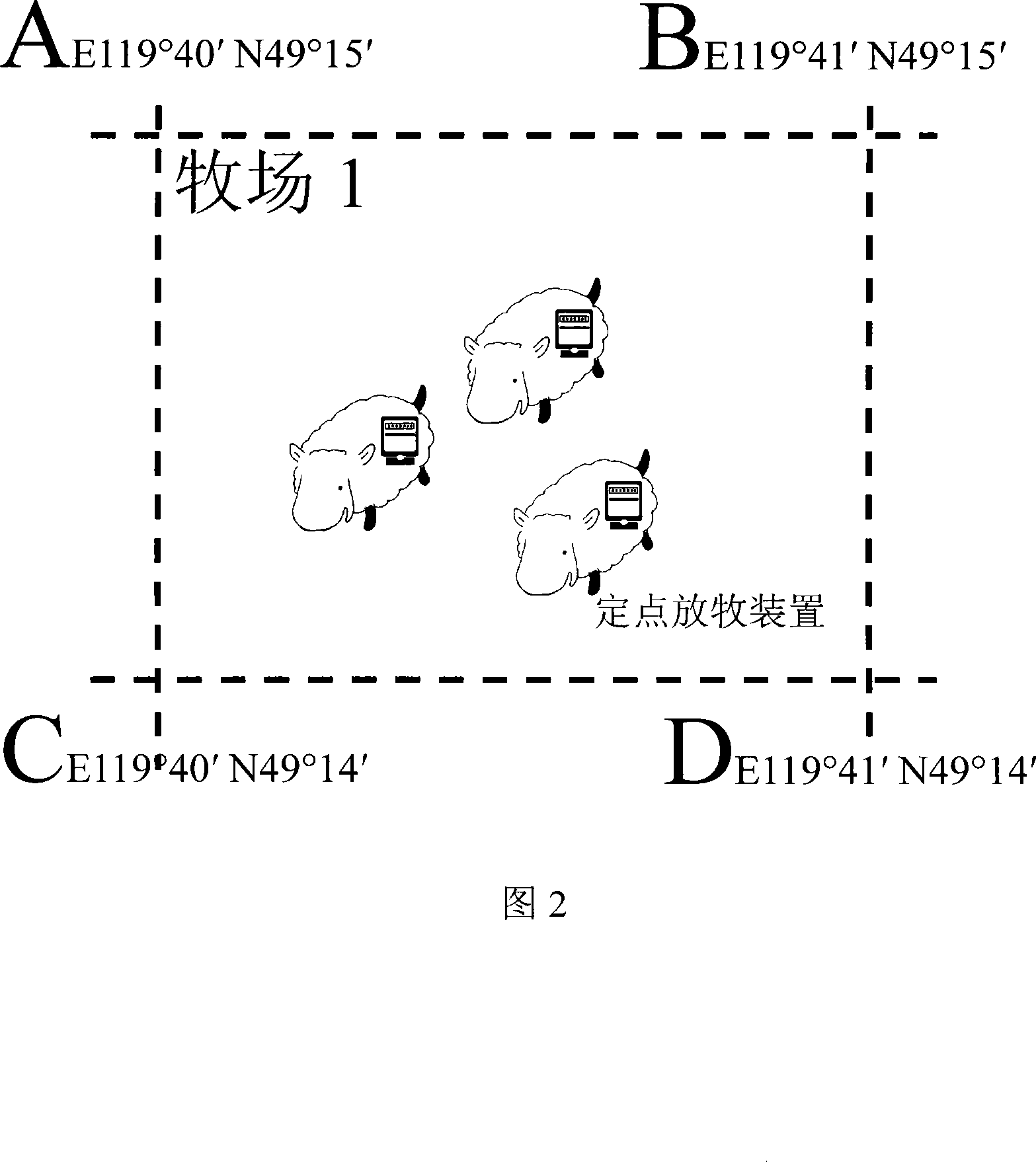 Fixed-point grazing method and device thereof