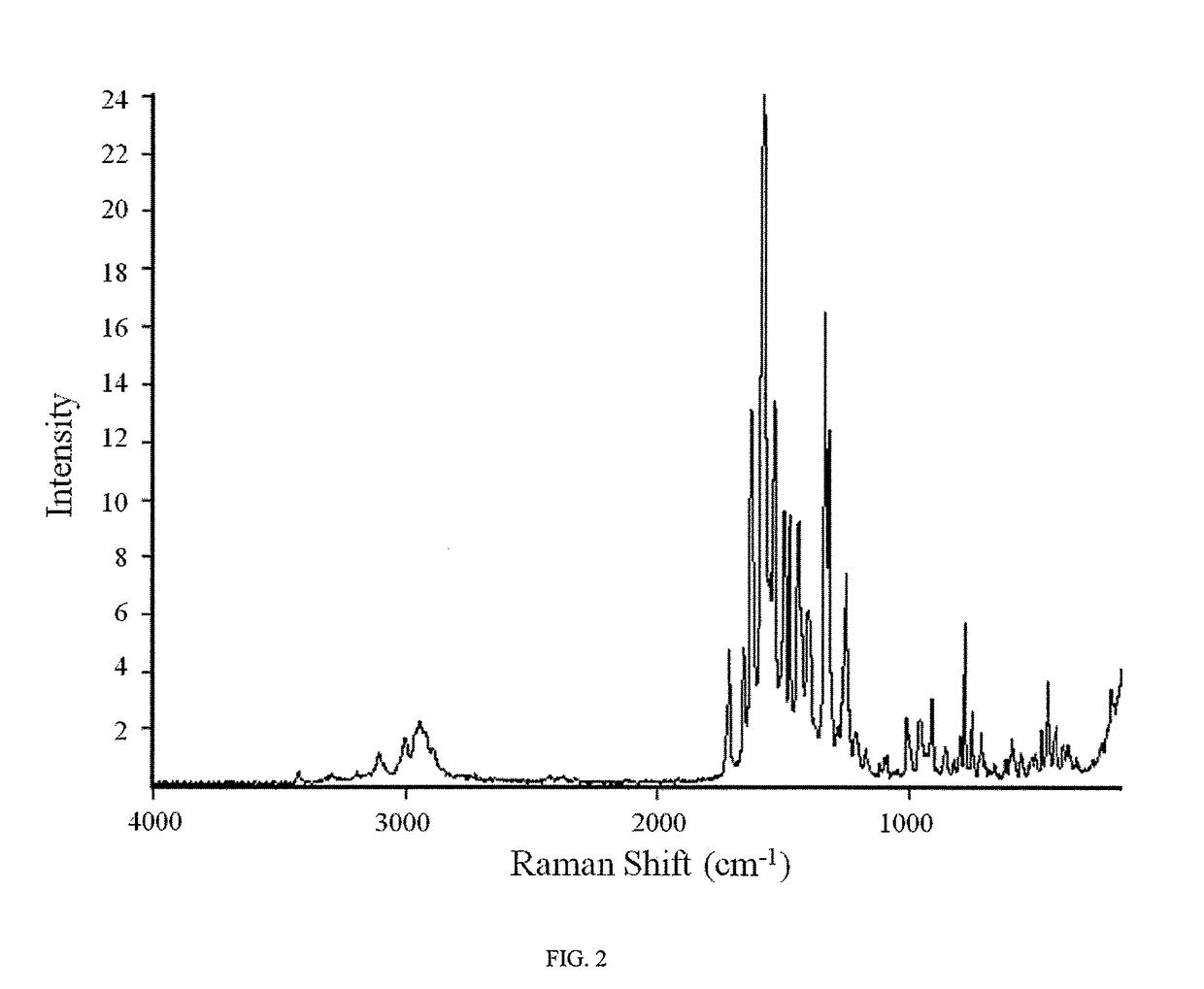 Compounds as rearranged during transfection (RET) inhibitors