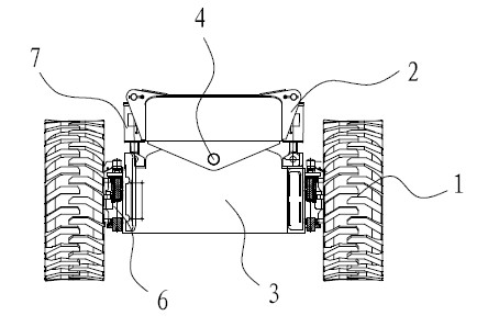 Self-propelled platform base