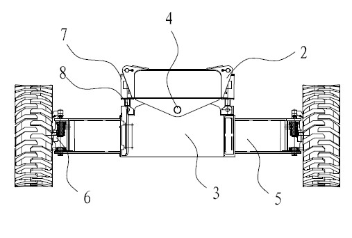 Self-propelled platform base