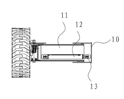 Self-propelled platform base